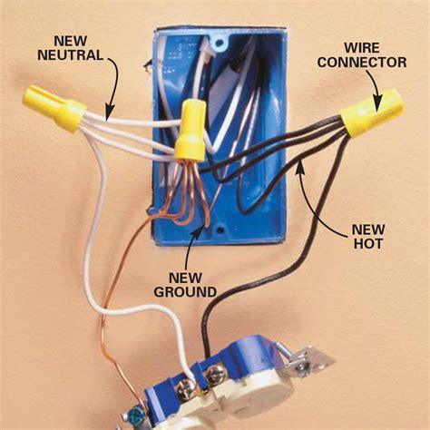 how to connect a new wire at a electrical box|how to wire an outlet.